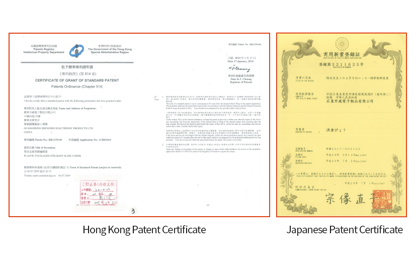 Certificat de brevet