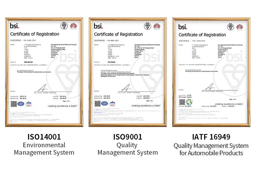 Certification du système